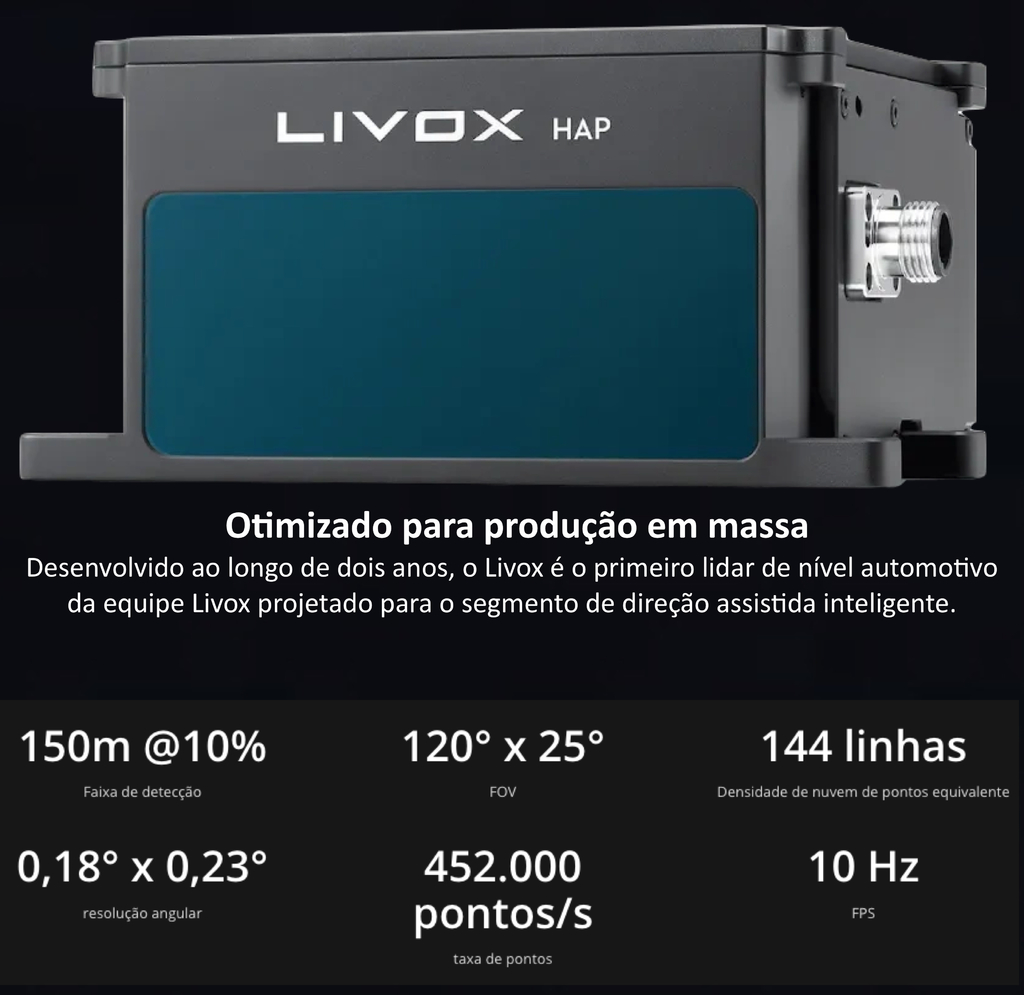 LIVOX TECH HAP T1 LiDAR on internet