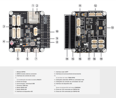 WaveShare RaspRover Open-source 4WD AI Robot, Dual controllers, All-metal Body, Computer Vision, Raspberry Pi 5