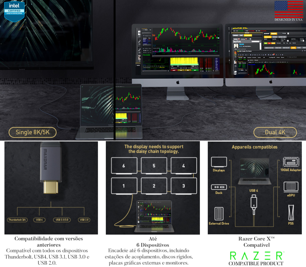 Imagem do Razer Core X External eGPU Enclosure
