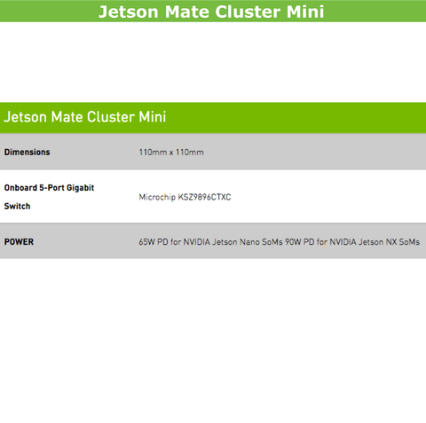 Jetson Mate Cluster Mini | Carrier Board | Compatível com Nxidia Jetson Nano e NX en internet