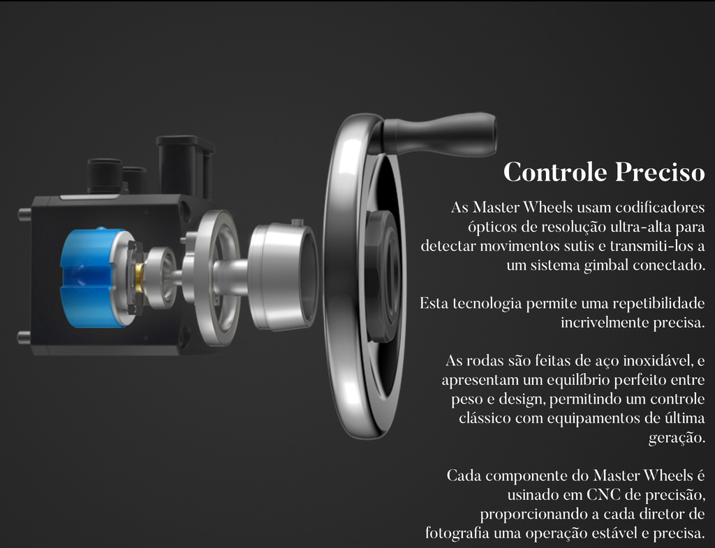 DJI Master Wheels 3-Axis CP.ZM.00000102.01 en internet