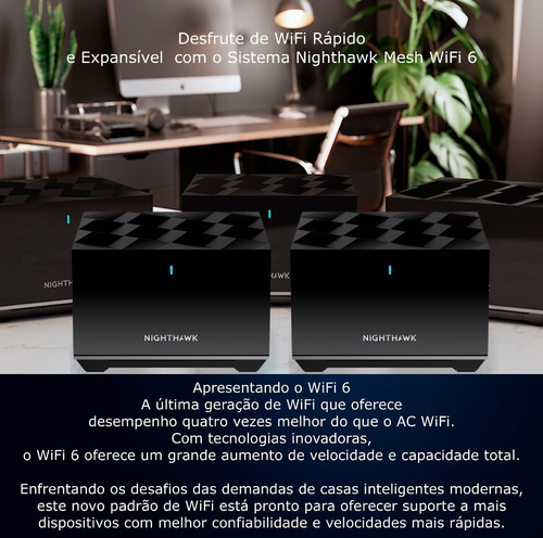 Netgear Nighthawk MK85 Tri-band Mesh WiFi6 1.045m² - comprar online