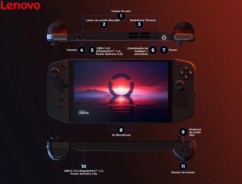 Lenovo Legion Go Handheld Gaming System 1 TB 83E1001YUS na internet