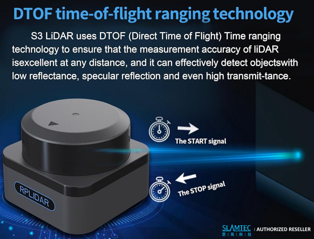 Slamtec RPLIDAR S3 LiDAR Sensor 2D 360º Dev Kit , 40 Meters , Indoor & Outdoor - Loja do Jangão - InterBros