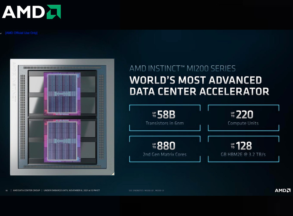 AMD Instinct MI250X Accelerator , 128GB HBM2e , 96 FP64 TFLOPS , 100-300000029H - Loja do Jangão - InterBros