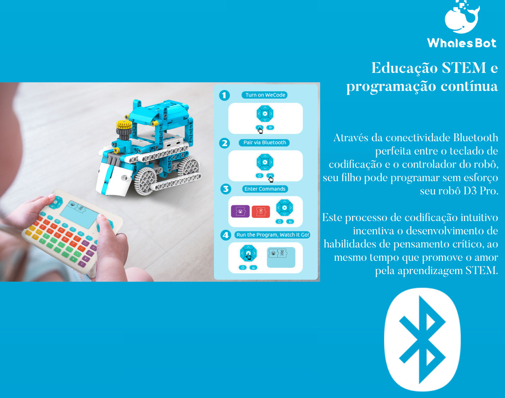 WhalesBot D3 Pro Coding Robot , Kit robótico STEM 12 em 1 para crianças de 6 a 8 anos | Aprendizagem de codificação sem tela com Coding Pad | Educação STEM precoce | Presente ideal para meninos e meninas - Loja do Jangão - InterBros