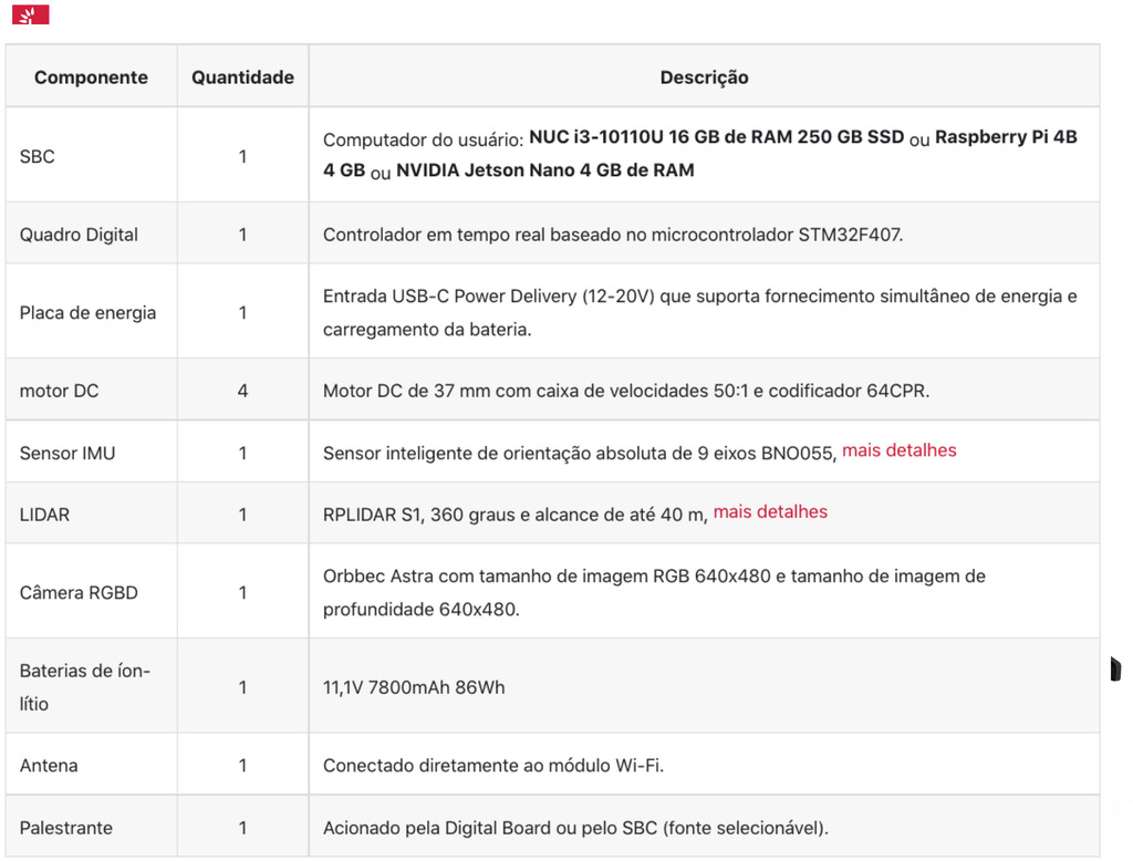 Husarion ROSbot XL , Plataforma de Robô Móvel Autônomo Universal para Pesquisa & Desemvolvimento , ROS2-native - Loja do Jangão - InterBros