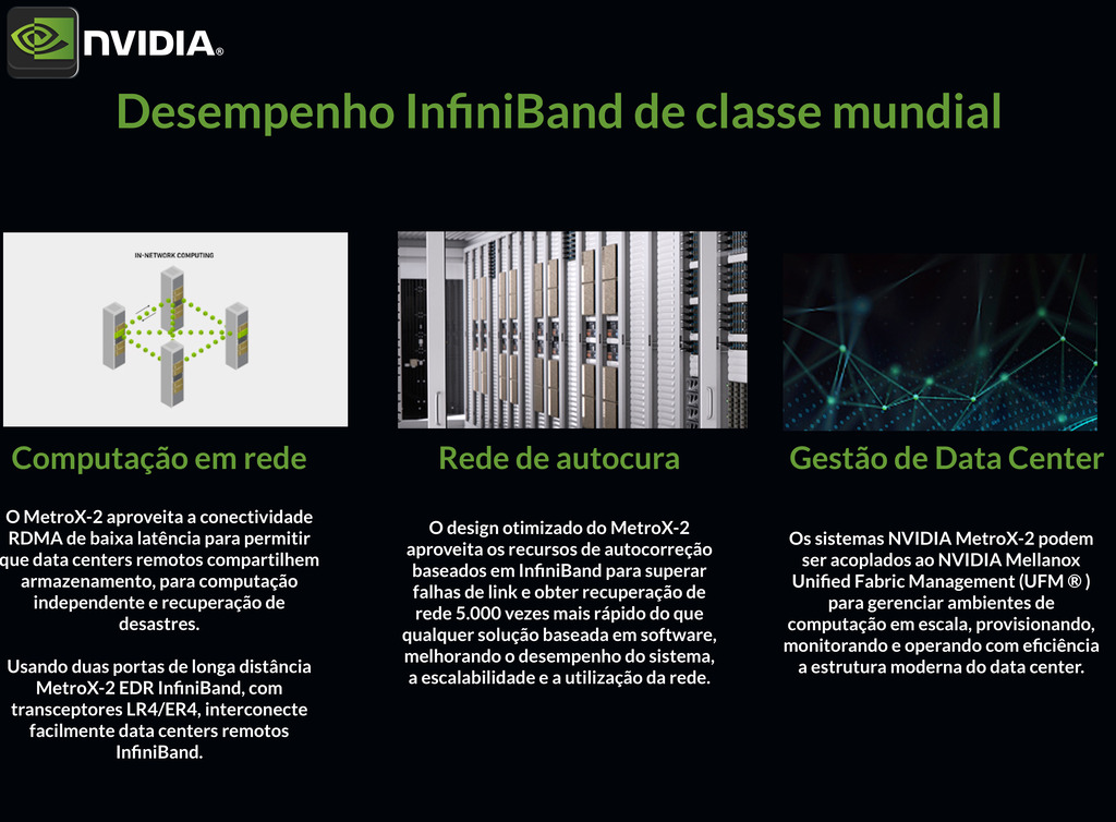 NVIDIA Mellanox Metrox-2 Long-Haul InfiniBand , 200GB/s , 40Kms na internet