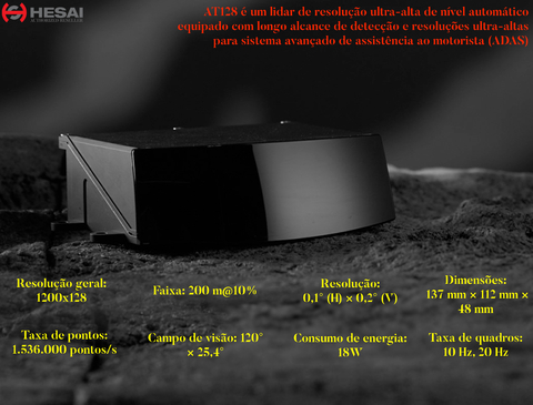 Hesai Tech AT128 Auto-Grade Ultra-High Resolution Long Range LiDAR - tienda online