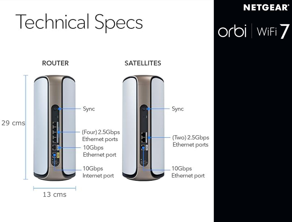NETGEAR Orbi 970 Series Quad-Band WiFi 7 Mesh Network System RBE973S, 10 Gig Internet Port, BE27000 , 930m² - online store