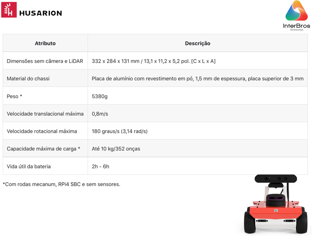 Imagem do Husarion ROSbot 2R Autonomous, Open Source Robot Platform