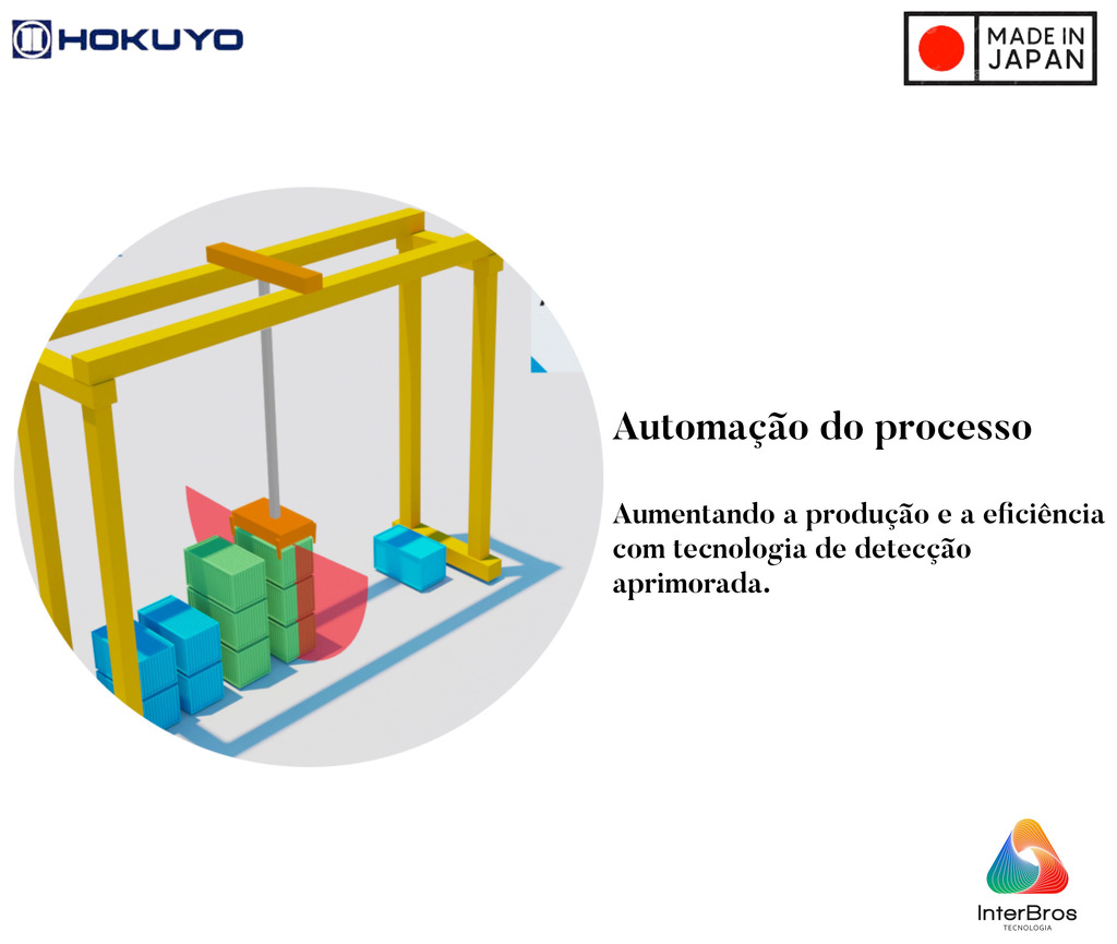 Hokuyo LiDAR UTM-30LX-EW , AGV , AGC , AMR , Autonomous Mobile Robots , 270° até 30 metros , IP67 - Loja do Jangão - InterBros