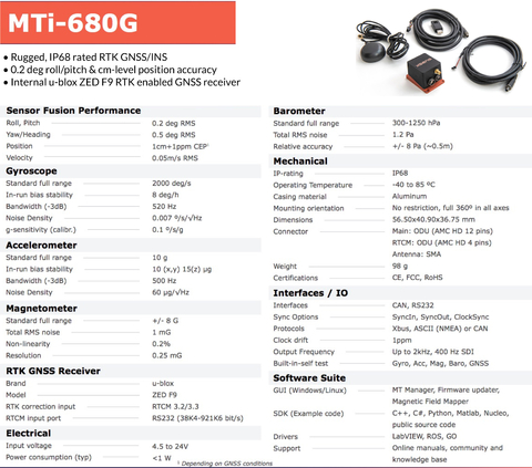 Movella Xsens MTi-680G RTK GNSS/INS Starter Kit - Loja do Jangão - InterBros