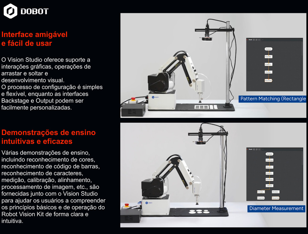 Dobot Vision Kit , for Magician & M1 Robotic Arm , Stem Education - loja online