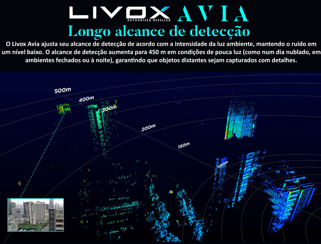 Livox Tech Avia Lidar + Livox Tech Three-Wire Aviation M12 Connector + AC Power Adapter - loja online