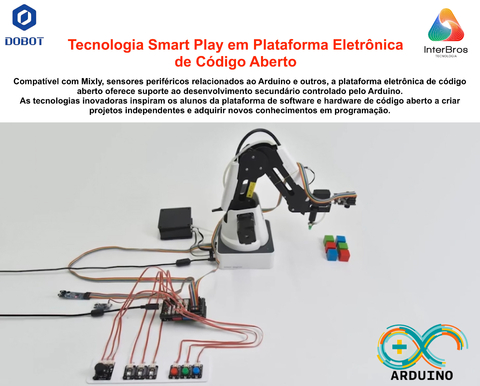 Dobot Basic AI Kit , for Magician Robotic Arm , Kit Básico de IA , Acessório Educacional , +8 anos - Loja do Jangão - InterBros