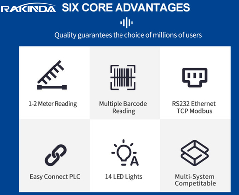 Rakinda R1 Series Industrial QR Code Reader Barcode Scanner Industrial Scanner - Loja do Jangão - InterBros