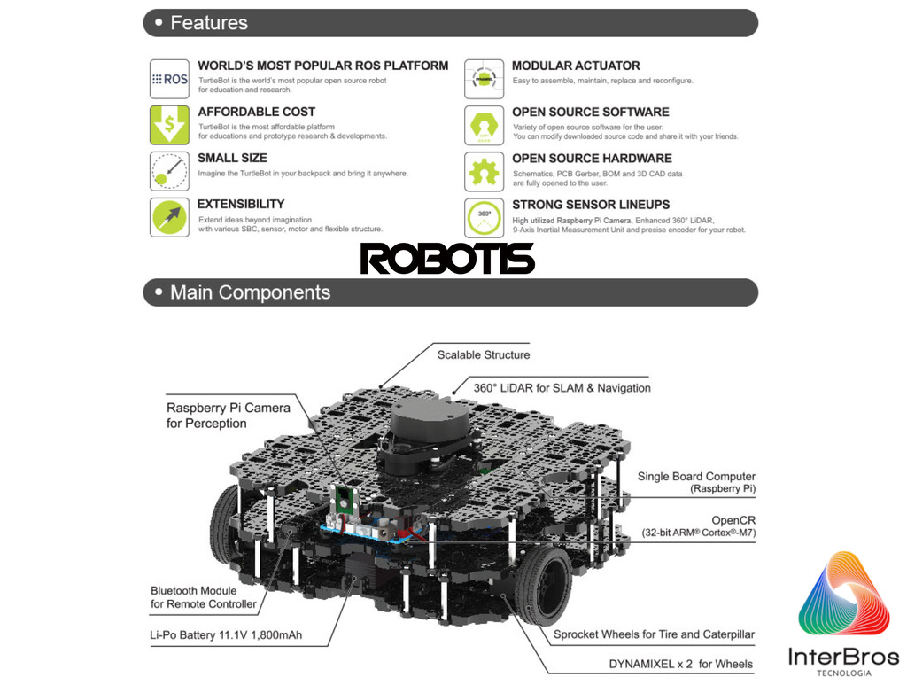 TurtleBot 3 Waffle Pi Rapberry Pi 4 , compatível com NVIDIA Jetson Orin Nano - Loja do Jangão - InterBros