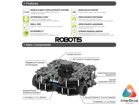 TurtleBot 3 Waffle Pi Rapberry Pi 4 , compatível com NVIDIA Jetson Orin Nano - Loja do Jangão - InterBros