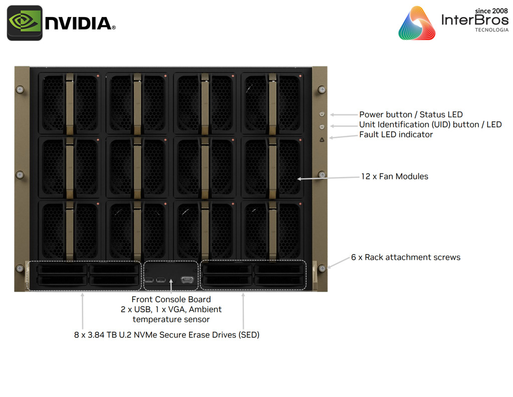 Imagem do NVIDIA DGX H200 1.128 GB , 8 GPUs x H200 Tensor Core , 32 petaFLOPS