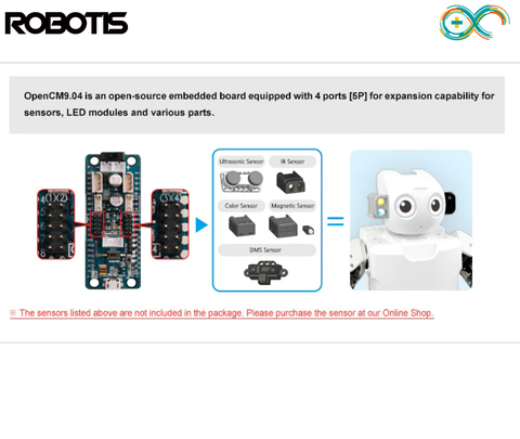 ROBOTIS MINI , ARDUINO , Humanoid Robot Developer Kit , Educacional , Idade 10+ - Loja do Jangão - InterBros