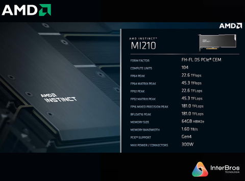 AMD Instinct MI210 Graphic Card - 64 GB HBM2e - 2x Slot - PCIe 4.0 - 1.6 GHz - 100-300000008H na internet