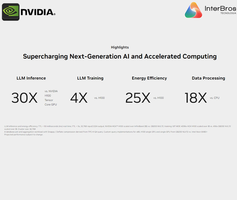 NVIDIA GB200 NVL72 , GB200 Grace Blackwell Superchip