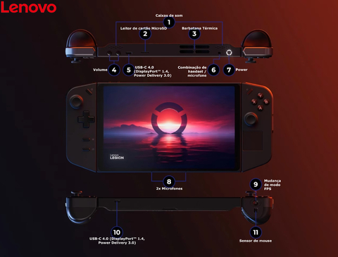 Lenovo Legion Go Handheld Gaming System 512GB 83E10000US - Loja do Jangão - InterBros