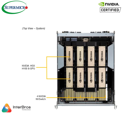 Imagem do Supermicro NVIDIA HGX H100 , GPU SuperServer SYS-821GE-TNHR