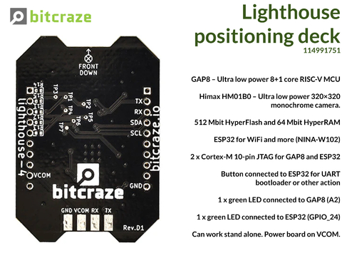 BitCraze Lighthouse Positioning Deck , 114991751 - Loja do Jangão - InterBros