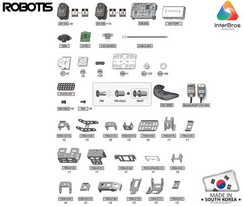 Robotis Bioloid GP Grand Prix Humanoid Robot Developer Kit , Educacional , Idade: 15+ - loja online