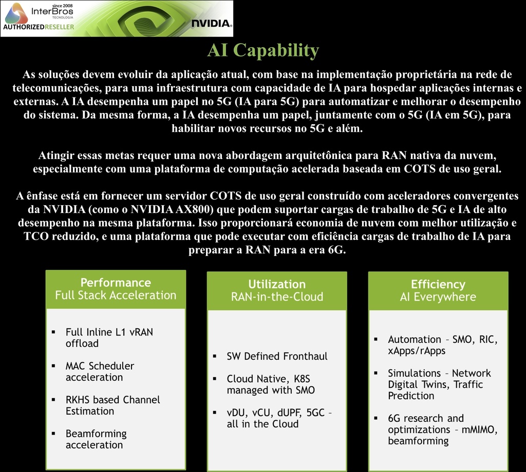 NVIDIA PNY AX800 Data Center GPUs , Converged Accelerators - loja online