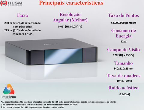 Hesai Tech LiDAR ET25 Ultra-Thin Long-Range Lidar - Loja do Jangão - InterBros