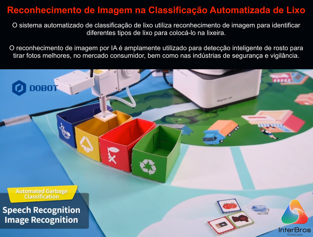 Dobot AI Teaching Kit, for Magician Lite Robotic Arm , Kit de Ensino de IA , Acessório Educacional , +8 anos - loja online