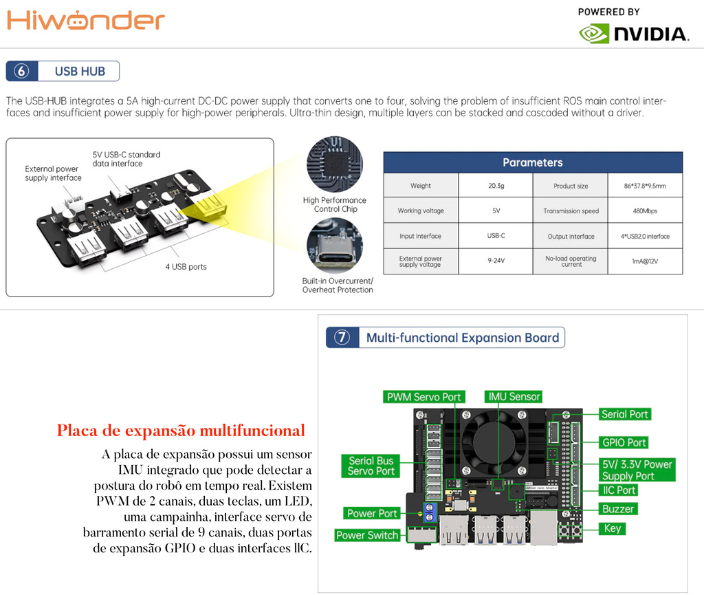 HIWONDER JetRover ROS Robot Car Developer Kit with Vision Robotic Arm Powered by NVIDIA Jetson Nano Support SLAM Mapping/ Navigation/ Python on internet