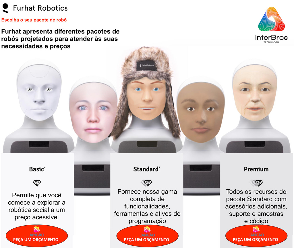 Furhat Robotics , The World's Most Advanced Social Robot - loja online