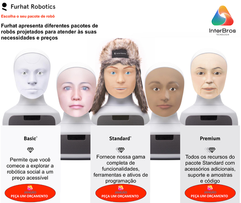 Furhat Robotics , The World's Most Advanced Social Robot - loja online