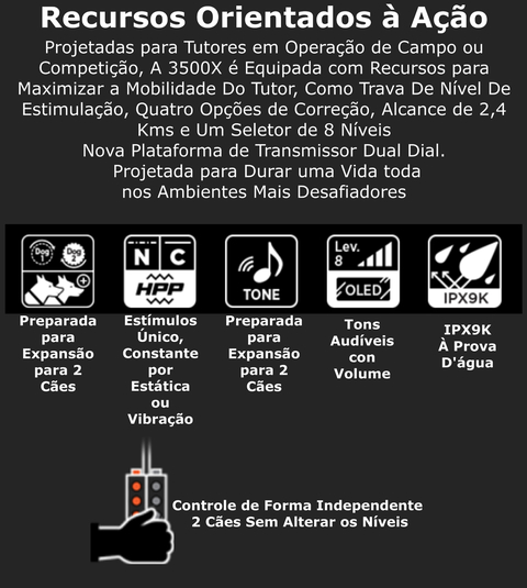 Dogtra 3502X com Case de Transporte , Para 2 Cães, Projetada para Profissionais e Tutores de Nível Avançado ,Treinamento para Competição ,Caça , Operação Tática de k-9 , Alcance de 2,4 Kms