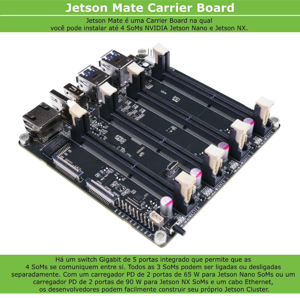 Jetson Mate Cluster Mini | Carrier Board | Compatível com Nxidia Jetson Nano e NX - Loja do Jangão - InterBros