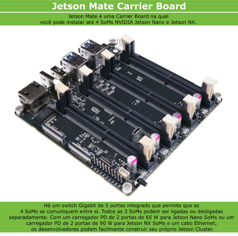 Jetson Mate Cluster Mini | Carrier Board | Compatível com Nxidia Jetson Nano e NX - Loja do Jangão - InterBros