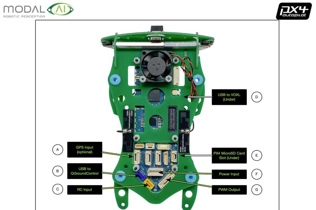 Modal AI VOXL Flight Deck Developer Kit - Loja do Jangão - InterBros