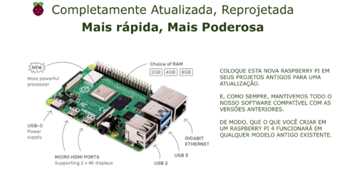 Raspberry Pi 4 Computer Model B | Disponível em 4GB e 8GB - online store
