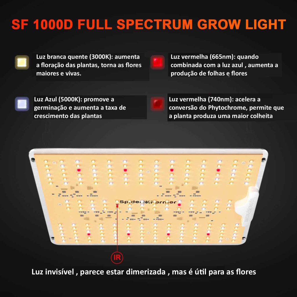 Spider Farmer SF1000 LED Grow Light with Samsung LM301B Diodos & Dimerizável Luminária Full Spectrum Grow 1 mt x 1 mt ou 60 cms x 60 cms - comprar online