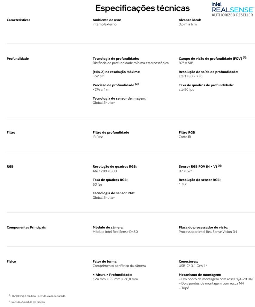 Intel RealSense Stereo Depth 3D Camera D455F - Loja do Jangão - InterBros