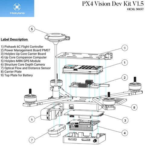 Holybro PX4 Vision Dev Kit V1.5 l Drone Pré Montado l Desenvolvimento de Visão Computacional l Pixhawk 6C flight controller l UP Core companion computer l Occipital Structure Core depth camera sensor - Loja do Jangão - InterBros