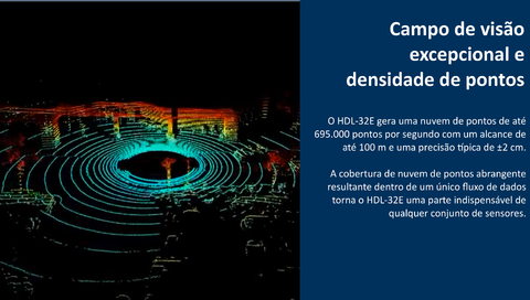 Velodyne Lidar HDL-32E - Loja do Jangão - InterBros