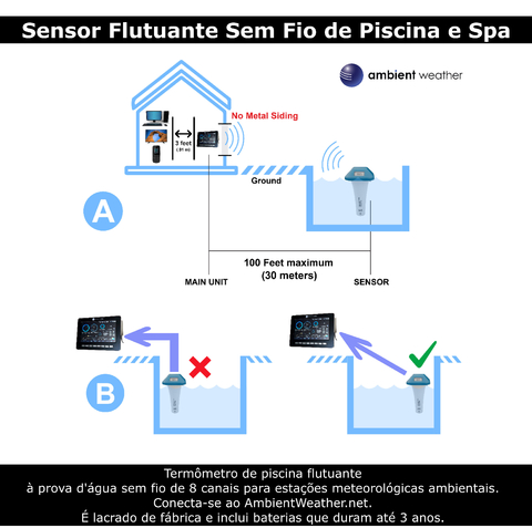 Imagem do Ambient Weather Estação Metereológica Ultrassônica WiFi | Sensor de Raios e Tempestades | Sensor de Umidade do Solo | Sensor de Piscina | Compatível com Alexa e Google | Internet Conectada