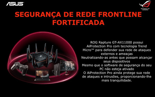 ASUS ROG Rapture WiFi 6 Gaming Router GT-AX1100 Roteador Gamer Tri-Band - Loja do Jangão - InterBros