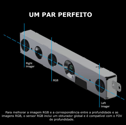 Image of Intel Realsense Stereo Depth 3D Camera IMU Integrado D455