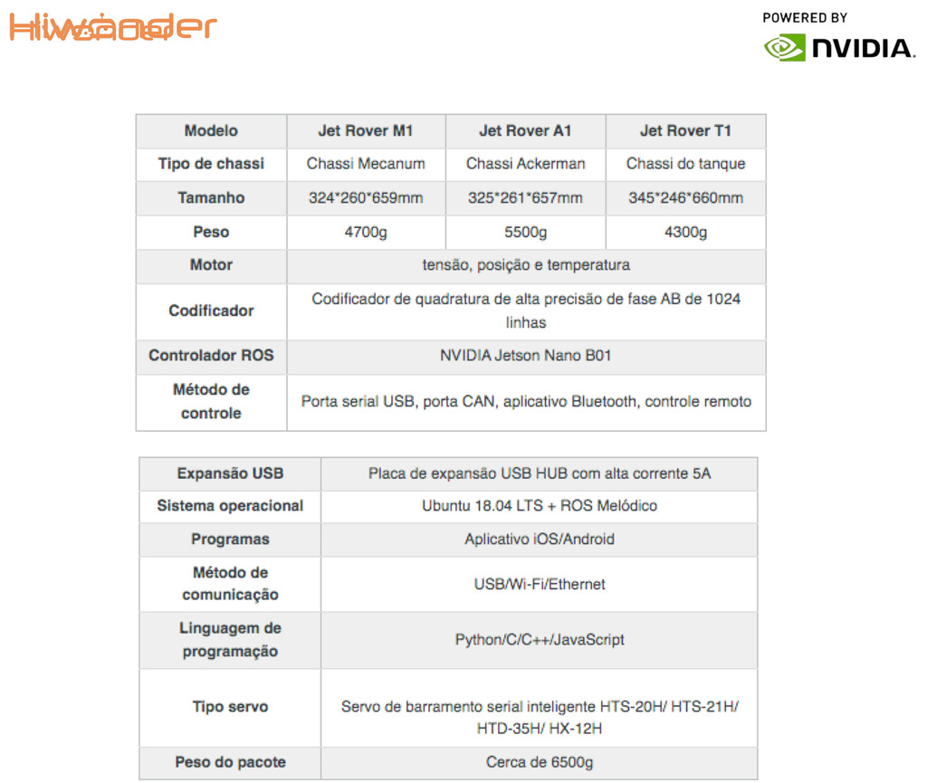 HIWONDER JetRover ROS Robot Car Developer Kit with Vision Robotic Arm Powered by NVIDIA Jetson Nano Support SLAM Mapping/ Navigation/ Python - loja online